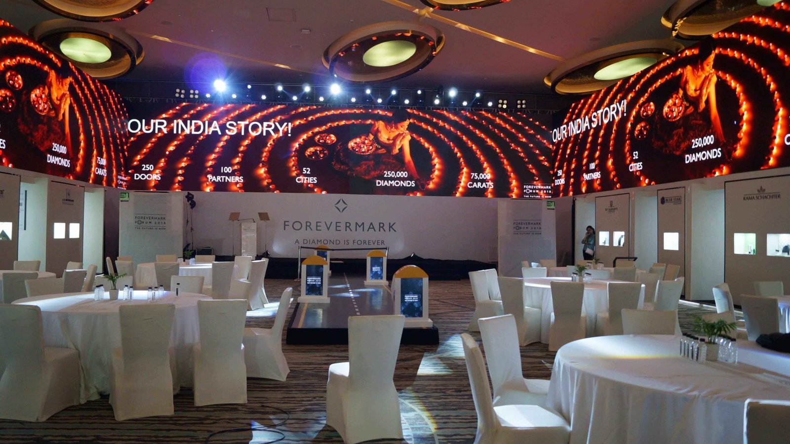 LED Wall