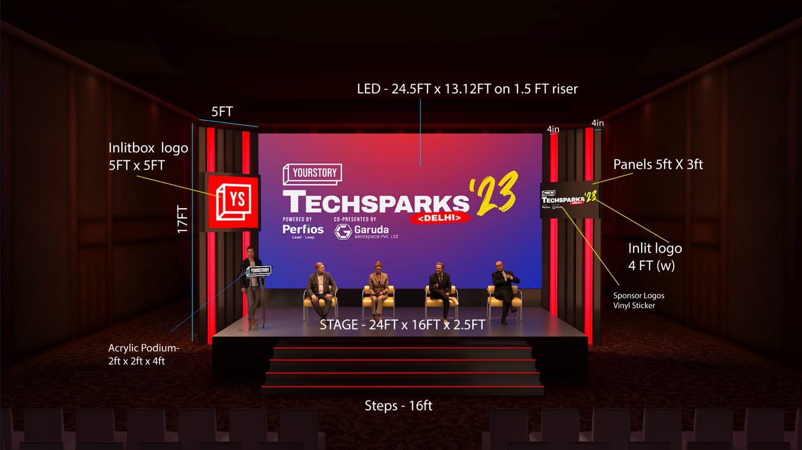 Tech Sparks 23 Tech Sparks 23